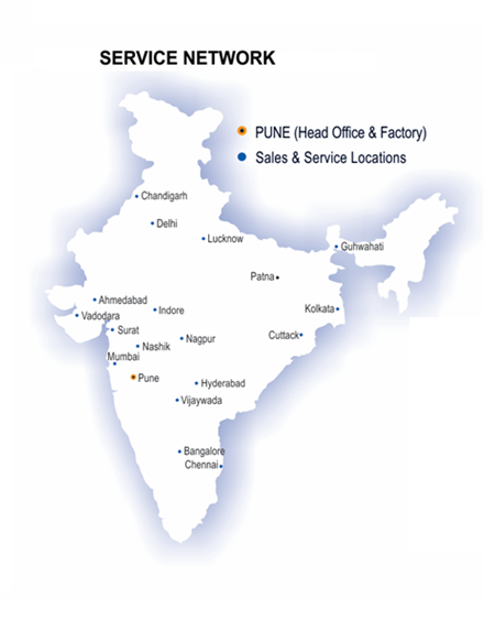service-network-in-india